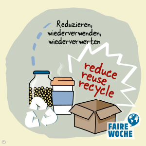 Transport und Verpackung