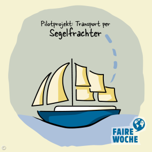 Transport und Verpackung