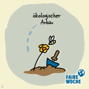 Klimaschonendes Wirtschaften