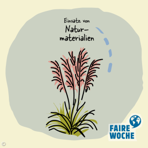 Klimaschonendes Wirtschaften